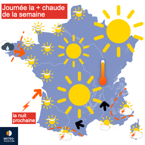 Retour des orages et persistance de la chaleur