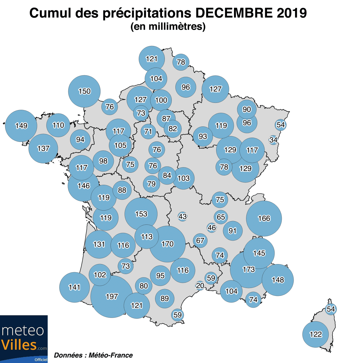 Image d'illustration pour Bilan de décembre 2019 : pluvieux mais particulièrement doux 