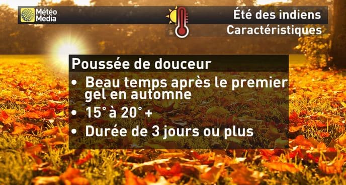 Image d'illustration pour L'été indien