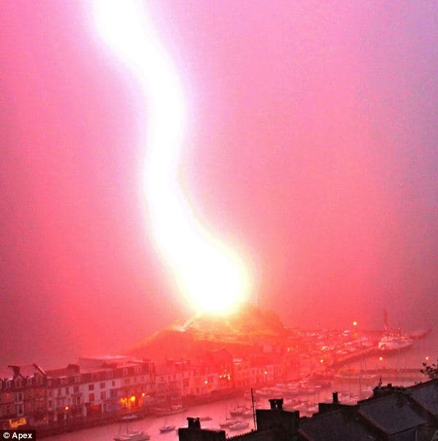 Image d'illustration pour Foudre dans le Tennessee et le Devon