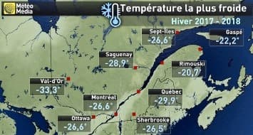Image d'illustration pour Froid polaire sur le Canada et l'Est des USA