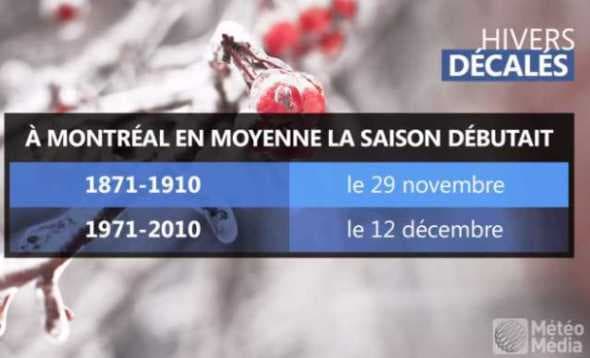 Image d'illustration pour COP 23 à Bonn - Revue de presse des changements climatiques