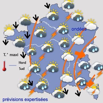 Lente amélioration à partir du début de la semaine 