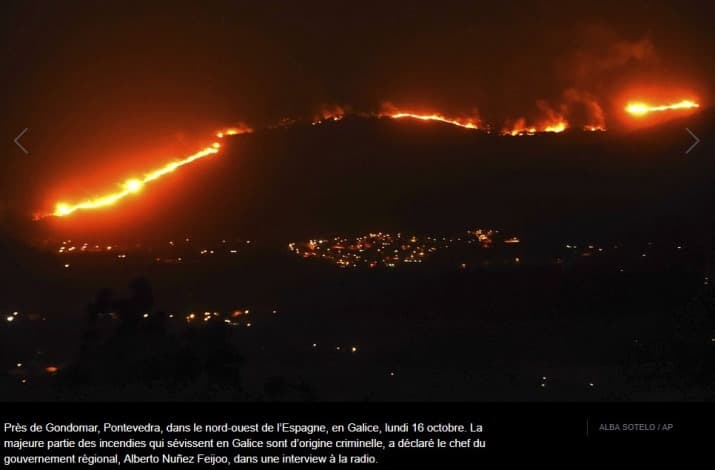 Image d'illustration pour Ophelia : ouragan, tempête, chaleur et incendies