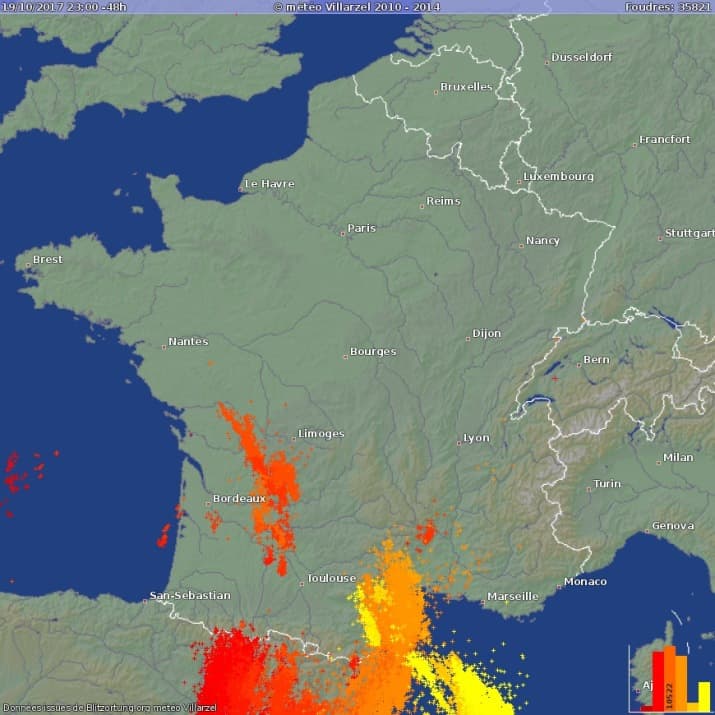 Image d'illustration pour Premier épisode pluvieux méditerranéen de la saison