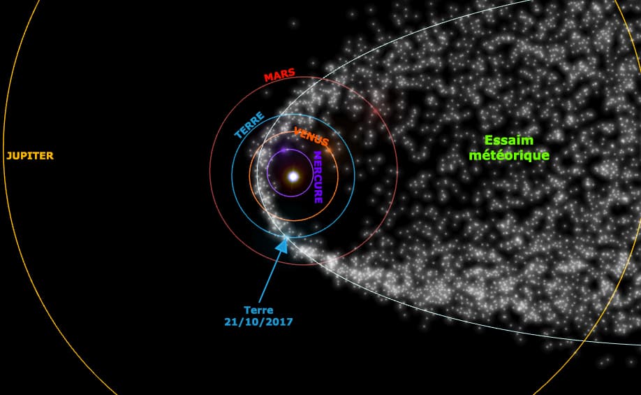 Image d'illustration pour Orionides : pluie d'étoiles filantes ce week-end