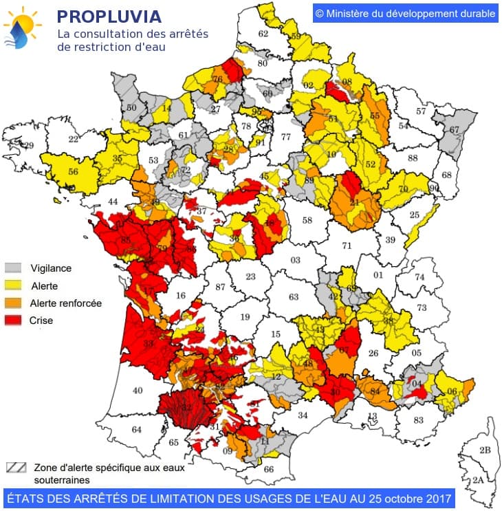 Image d'illustration pour Des arrêtés sécheresse sur plus de la moitié de la France